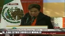 Los 10 Políticos más corruptos de México actualmente