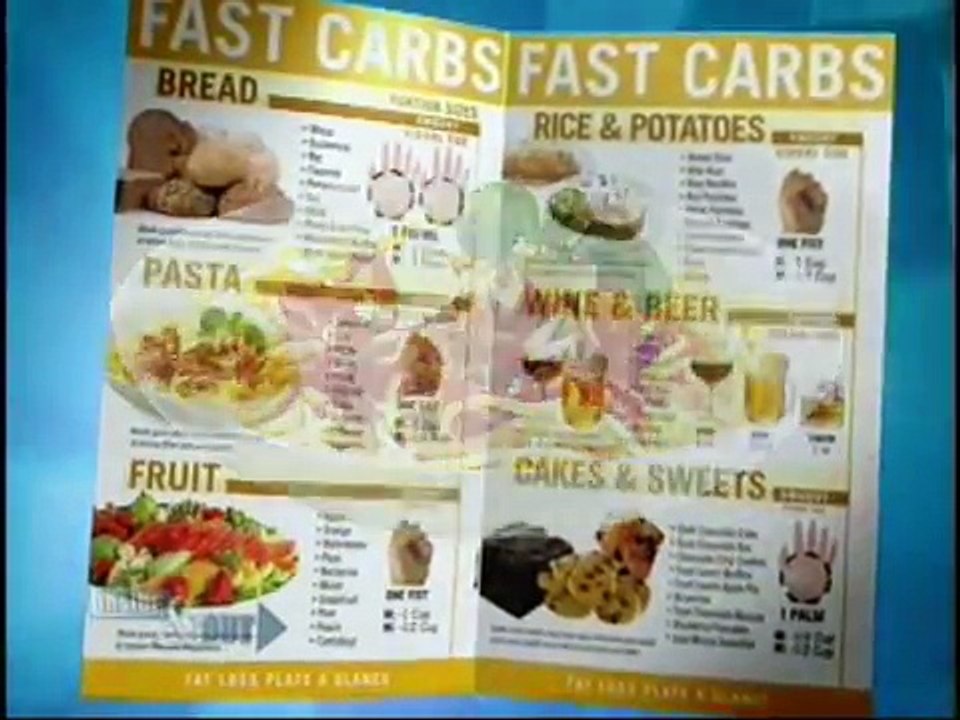 Robert Ferguson -- Detox Drop & Food Lovers Fat Loss System