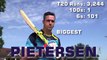 Kevin Pietersen v Chris Gayle   Who hits the biggest SIXES