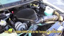 1995 Chevrolet Caprice Classic Ex-Police Interceptor Start Up, Exhaust, and In Depth Tour