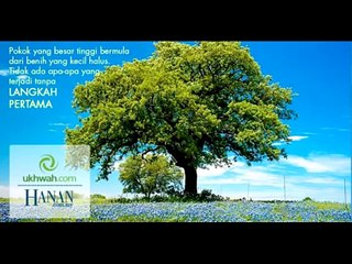 selawat keatas nabi muhammad saw