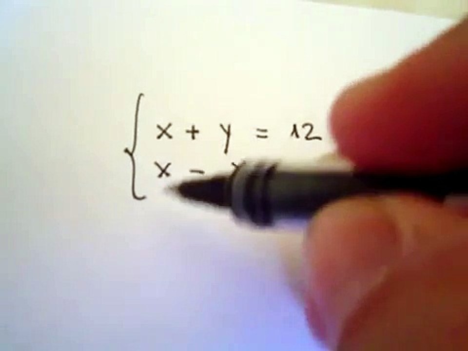 Sistemas de equações - método da adição - 1