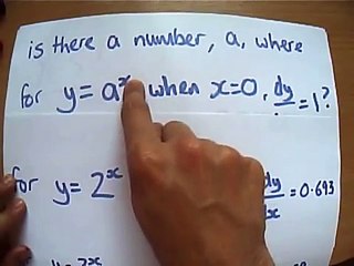 Introduction to exponentials and natural logarithms