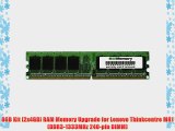 8GB Kit [2x4GB] RAM Memory Upgrade for Lenovo Thinkcentre M81 (DDR3-1333MHz 240-pin DIMM)
