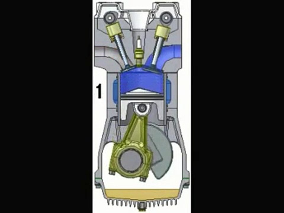 MOTEUR 4 TEMPS fonctionnement en vidéo en étapes