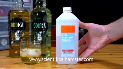 How to Make a Fire Tornado