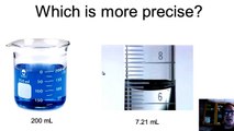Precision Accuracy and Uncertainty in Measurement In Chemistry | chemistry experiments
