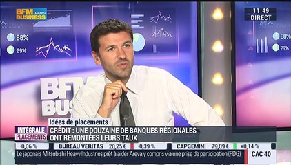 Idées de placement: Les taux de crédit immobilier repartent à la hausse - 12/06