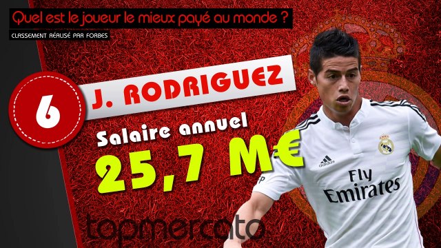 Ibrahimovic, James, Ronaldo... les dix footballeurs les mieux payés au monde !