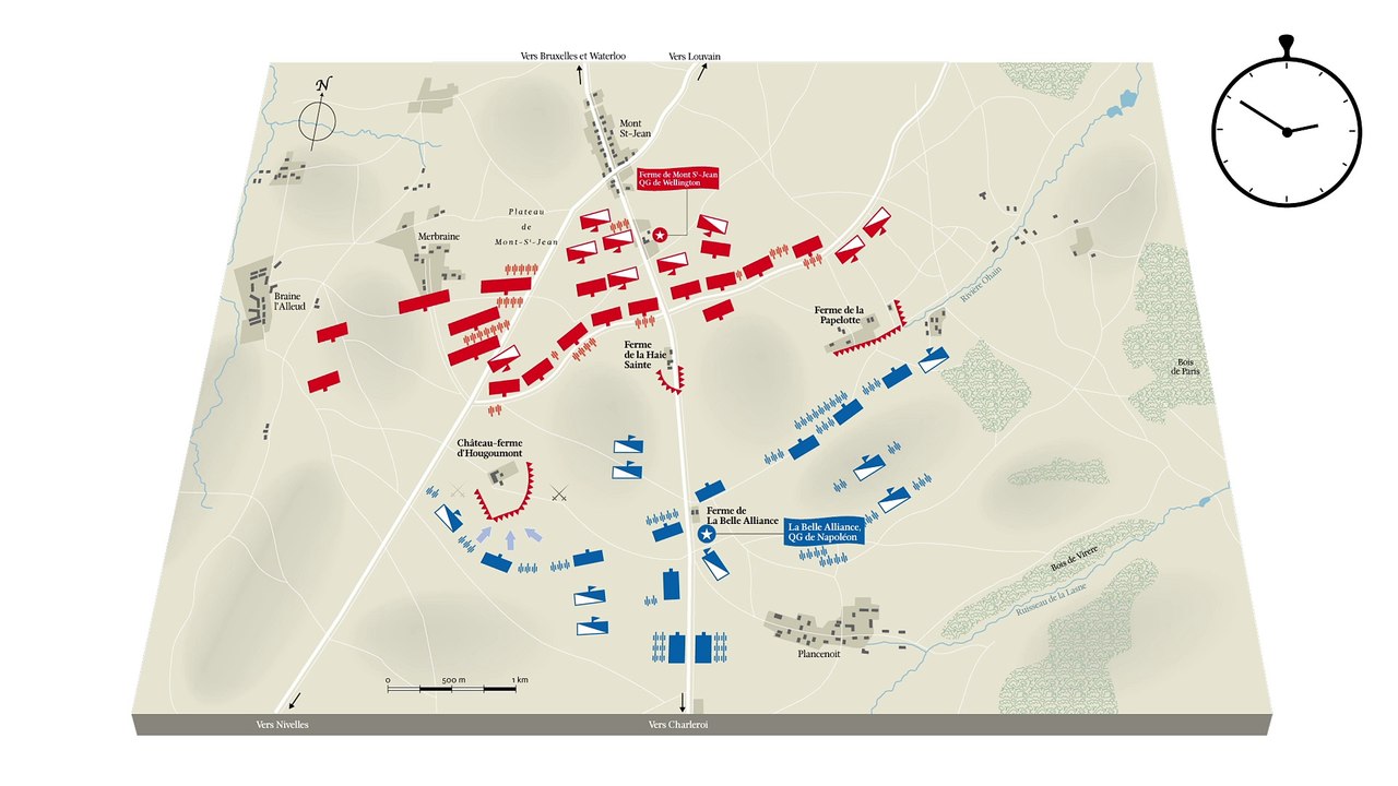 Reconstitution animée de la bataille de Waterloo