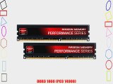 AMD Radeon Memory Performance Series 8GB 240-Pin DDR3 1866 (PC3 14900) CL9 1.5V Unbuffered