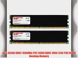 Komputerbay 4GB 2X 2GB DDR2 1066MHz PC2-8500 DDR2 1066 (240 PIN) DIMM Desktop Memory with Heatspreaders
