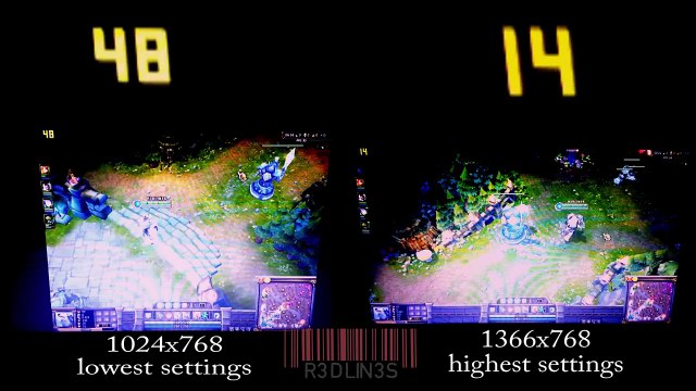 HD 6310 AMD e350 Gaming League Of Legends