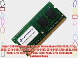 Hiport 2GB RAM Memory For Acer Chromebook C710-2826 C710-2833 C710-2481 C710-2856 C710-2487
