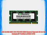 2GB [2x1GB] DDR-333 (PC2700) RAM Memory Upgrade Kit for the Compaq HP Pavilion zd7000 (CTO)