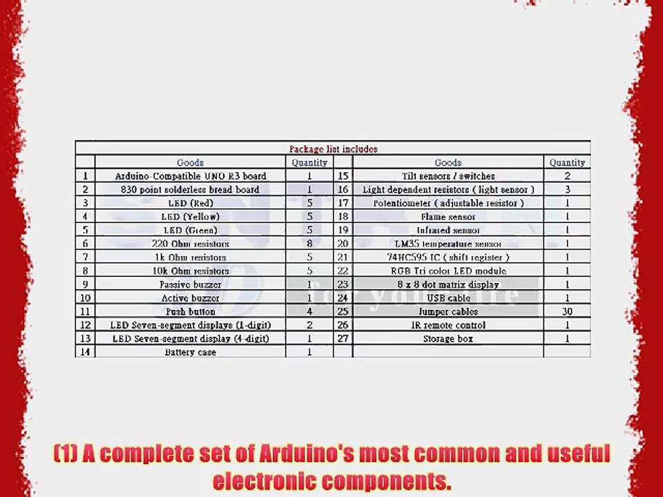 [Sintron] NEW! Medium UNO R3 Starter Kit for Arduino AVR MCU Learner