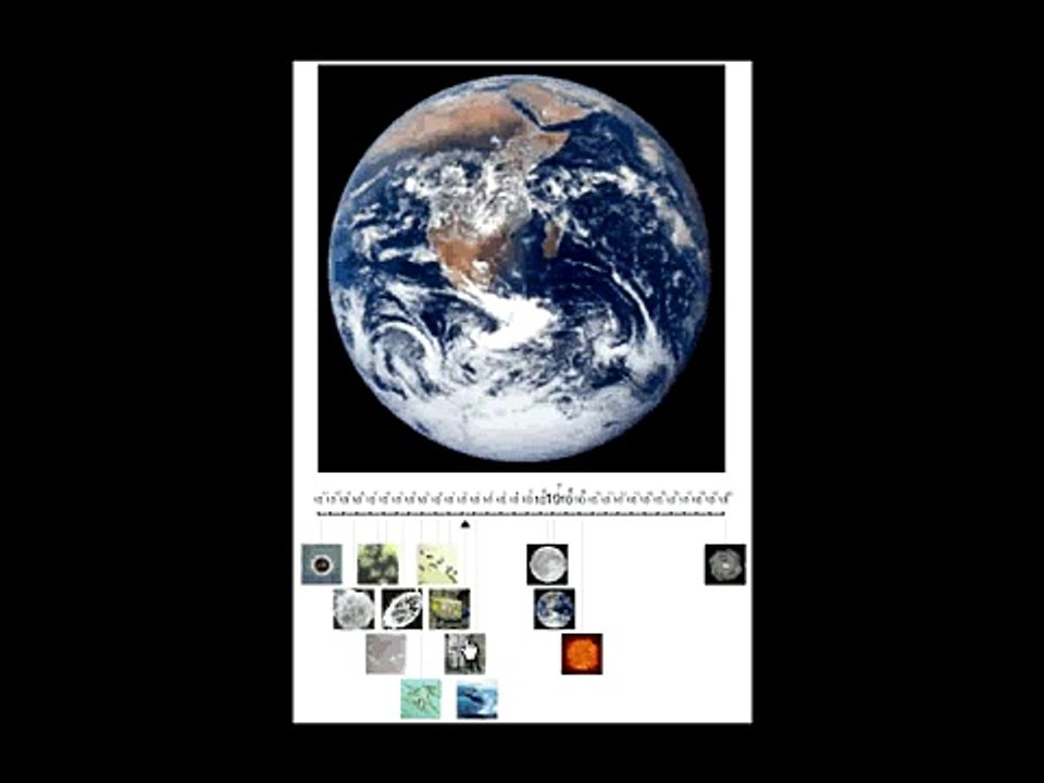 potencias de 10 / powers of 10