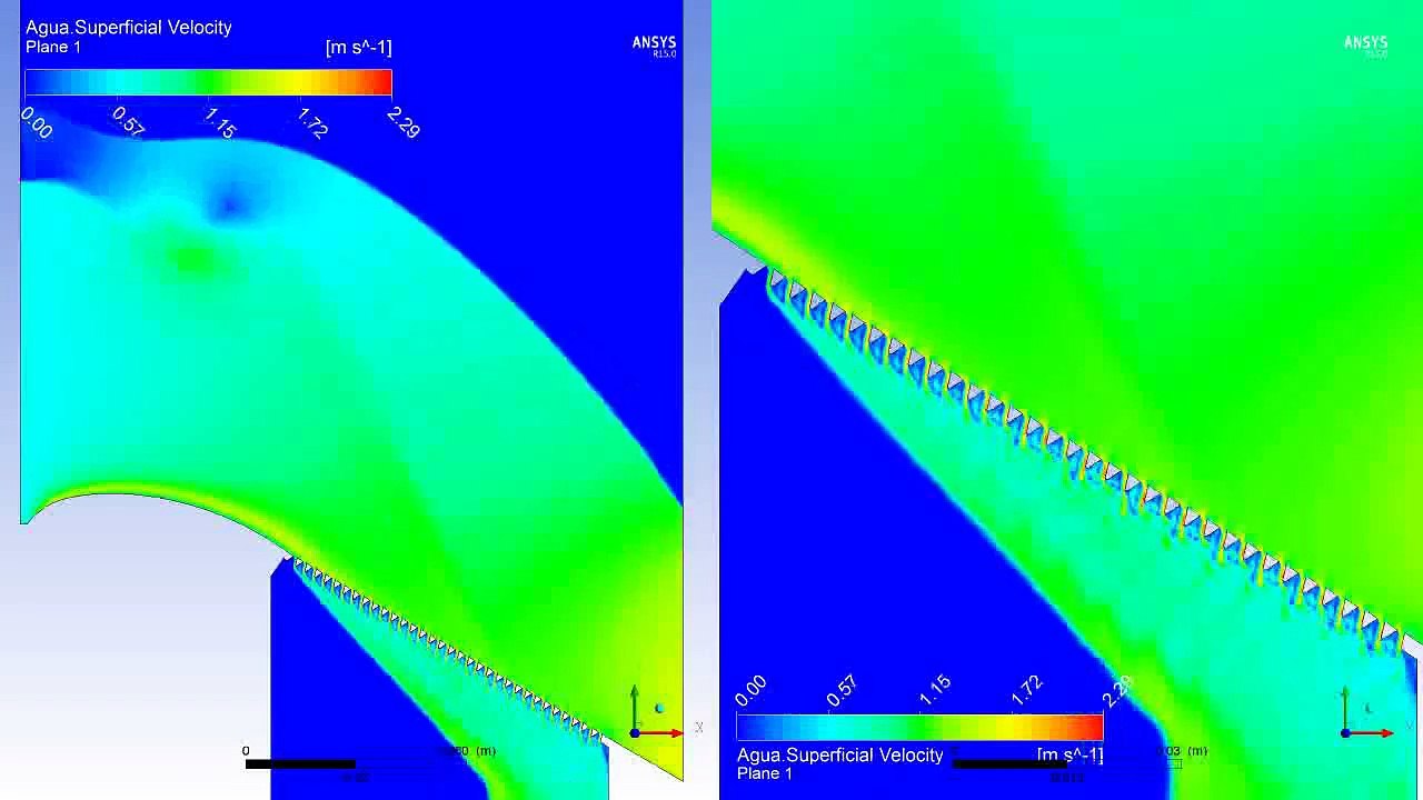 ANSYS CFX Coanda Effect Multiphase Flow CFD Simulation video
