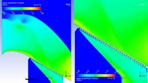 ANSYS CFX - Coanda Effect - Multiphase Flow - CFD Simulation