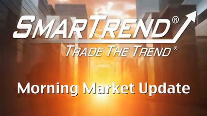 Smartrend Morning Market Update: May 21st, 2010