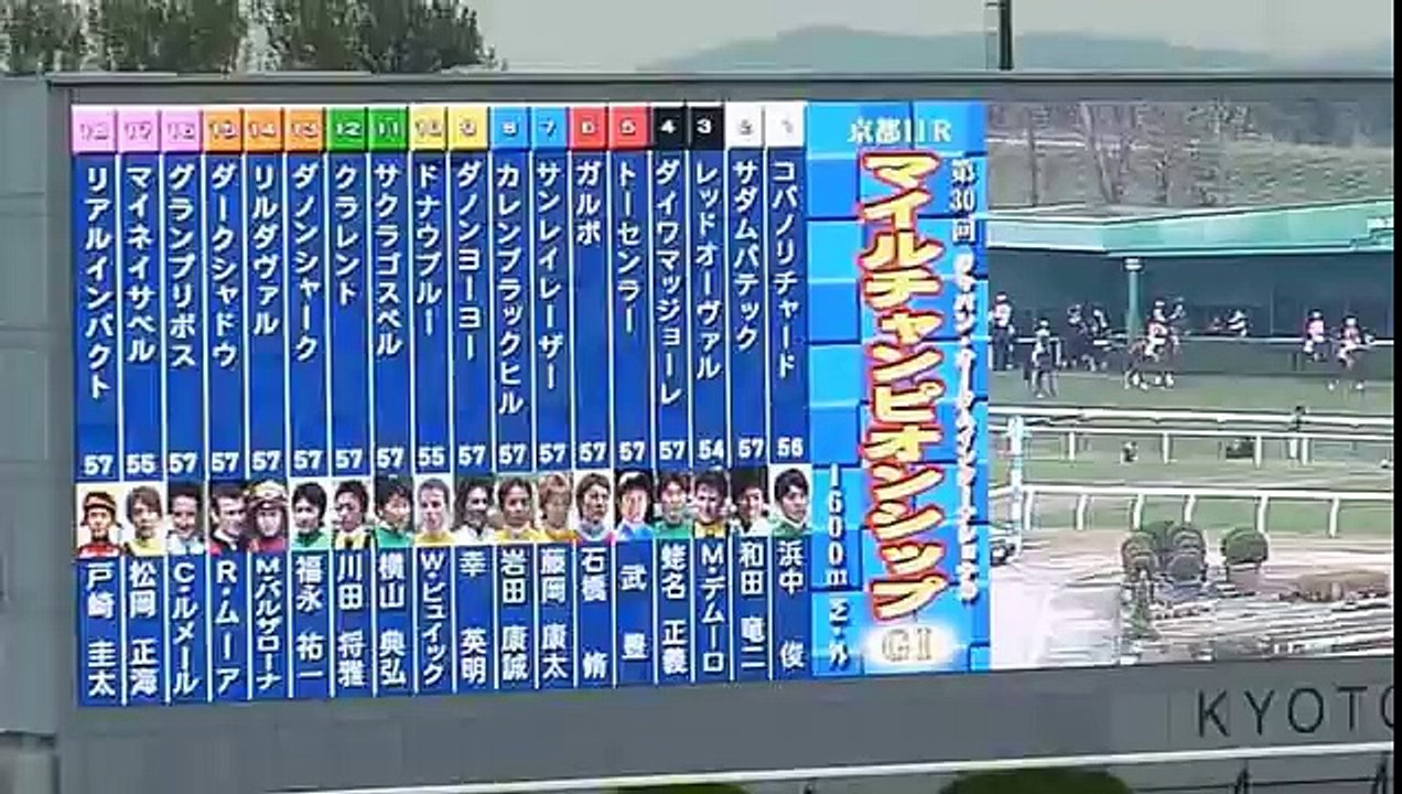 武豊騎手2連覇＆ＧⅠ勝利通算100勝【2013年マイルＣＳ】