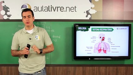 Biologia - Aula 12 - Fisiologia Humana