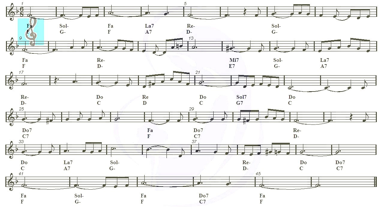 Guitar - Ave Maria - Schubert (Sheet music - Guitar chords)