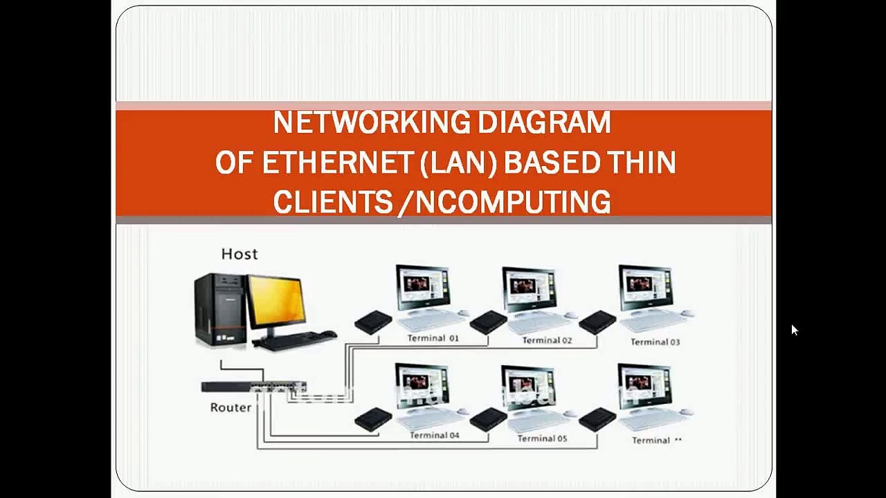 Ncomputing networking tutorials part - 1