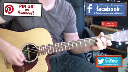 Bob Dylan - Wigwam - Guitar Tutorial