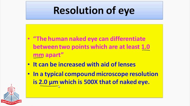 Cell Theory , Resolution of eye, Cell as a Unit of Structure and Function