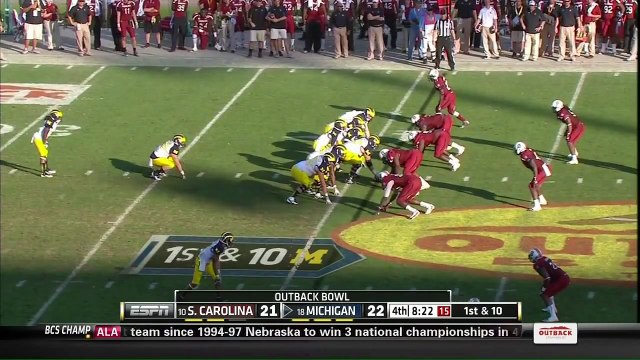 Biggest Football Hits ever