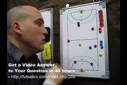 How To Play Futsal With Only 3 Good Futsal Players? [ Coaching Futsal Tactics 5x5 ]