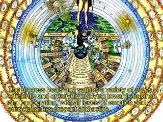 Transcending Archons: The Divine Plan and God Junior