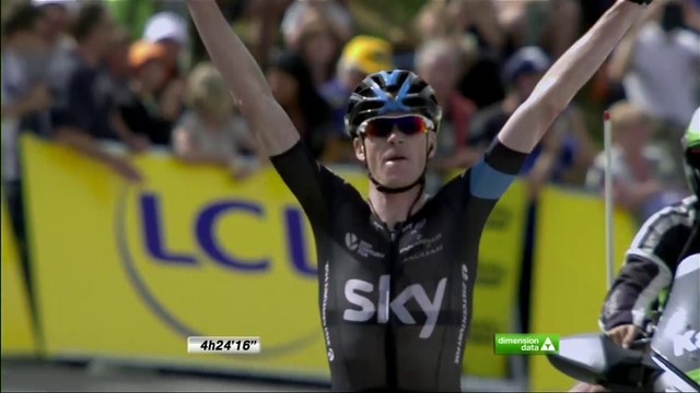 Critérium du Dauphiné 2015 – Résumé – Etape 7 (Montmélian / Saint-Gervais Mont Blanc)