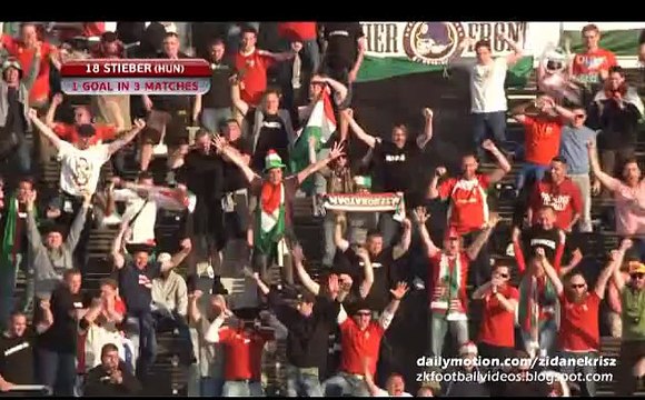 0-1 Stieber Zoltán Amazing Goal | Finland v. Hungary 13.06.2015