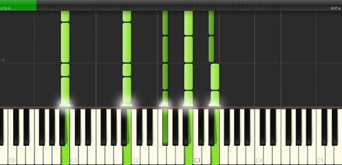 November Rain -Piano Cover Tutorial- Synthesia