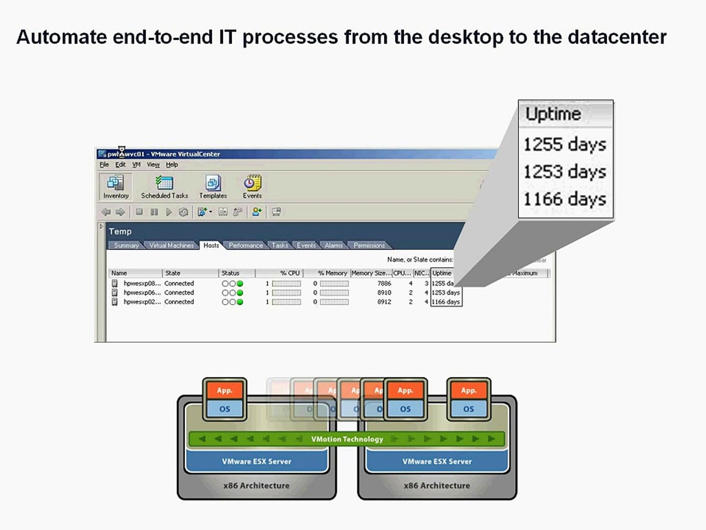 VMWare - tamil tutorials