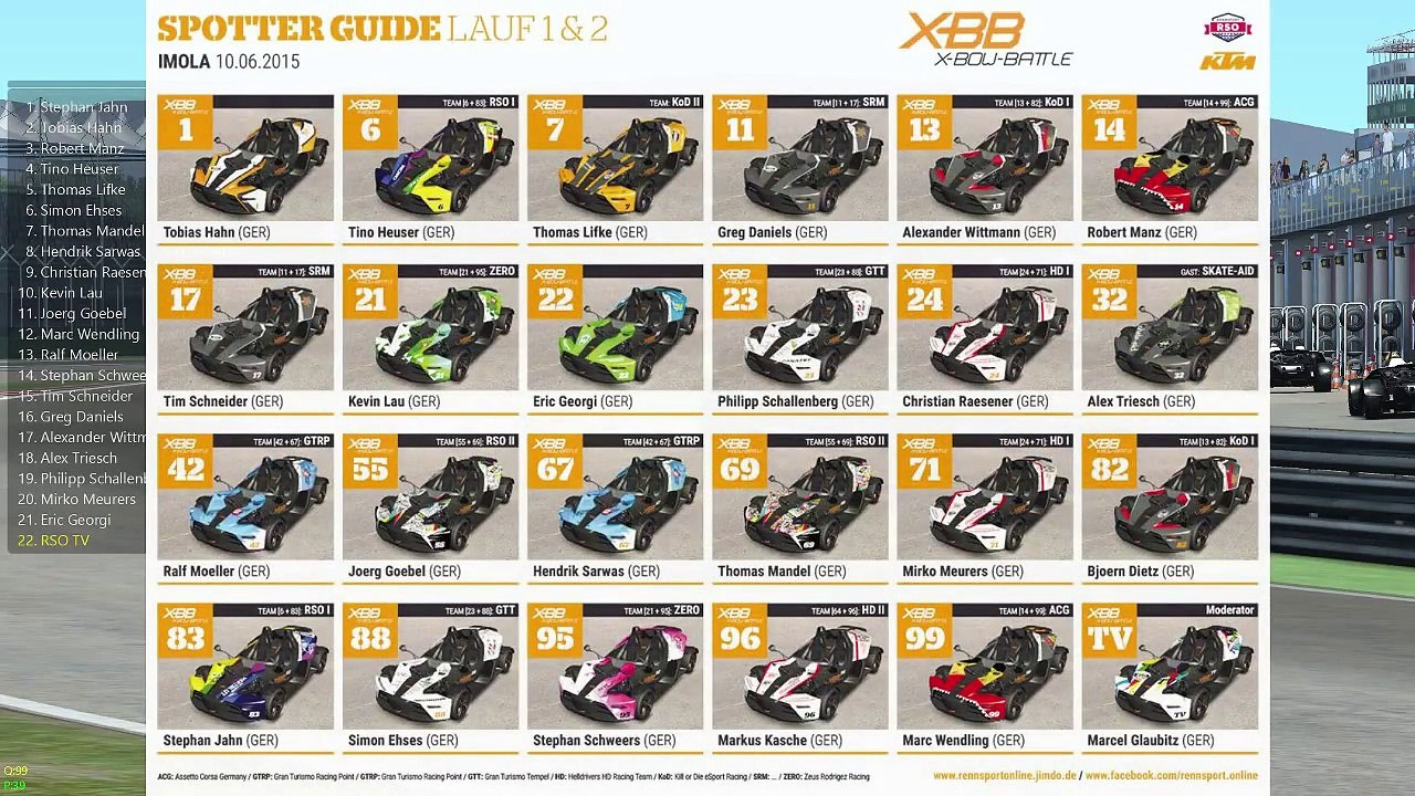 Ktm x-bow battle by rso - imola lauf 1