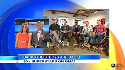 Backstreet Boys Announce Brand New Album in 'GMA' Interview Inside Recording Studio (2012)