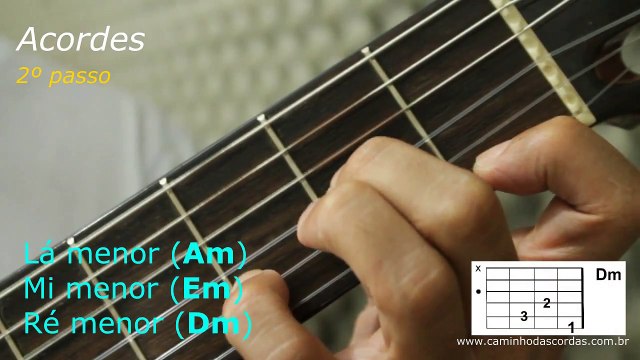 VIOLÃO PARA INICIANTES - acordes menores