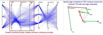 A Network-Based Interface for the Exploration of High-Dimensional Data Spaces