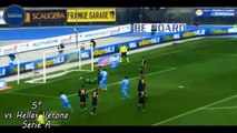 Dries Mertens • All 15 Goals for Napoli and Belgium 2013/14