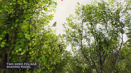 Unreal Engine 4 - A Boy and his Kite