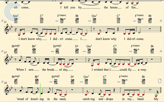 Ukulele - Don't Know Why - Norah Jones - Sheet Music, Chords, & Vocals