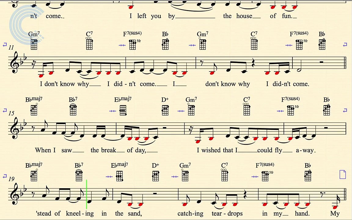 Ukulele - Don't Know Why - Norah Jones - Sheet Music, Chords, & Vocals
