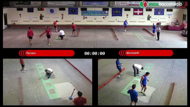 Finale Coppa Europa 2015 - La Perosina vs B.R.B. Ivrea - Tiri Progressivi