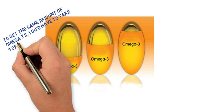 The Correct Dosage Of 1000 Mg Fish Oil Capsules For Children