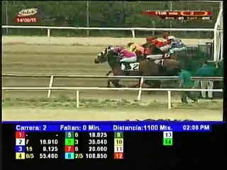 La Rinconada 2a Carrera 14-06-2015