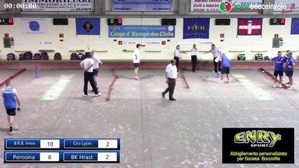 Semifinali Coppa Europa 2015 - Tiri Progressivi e Presentazione squadre