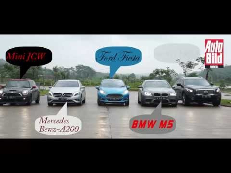 Pilot Tes Fitur Lima Mobil